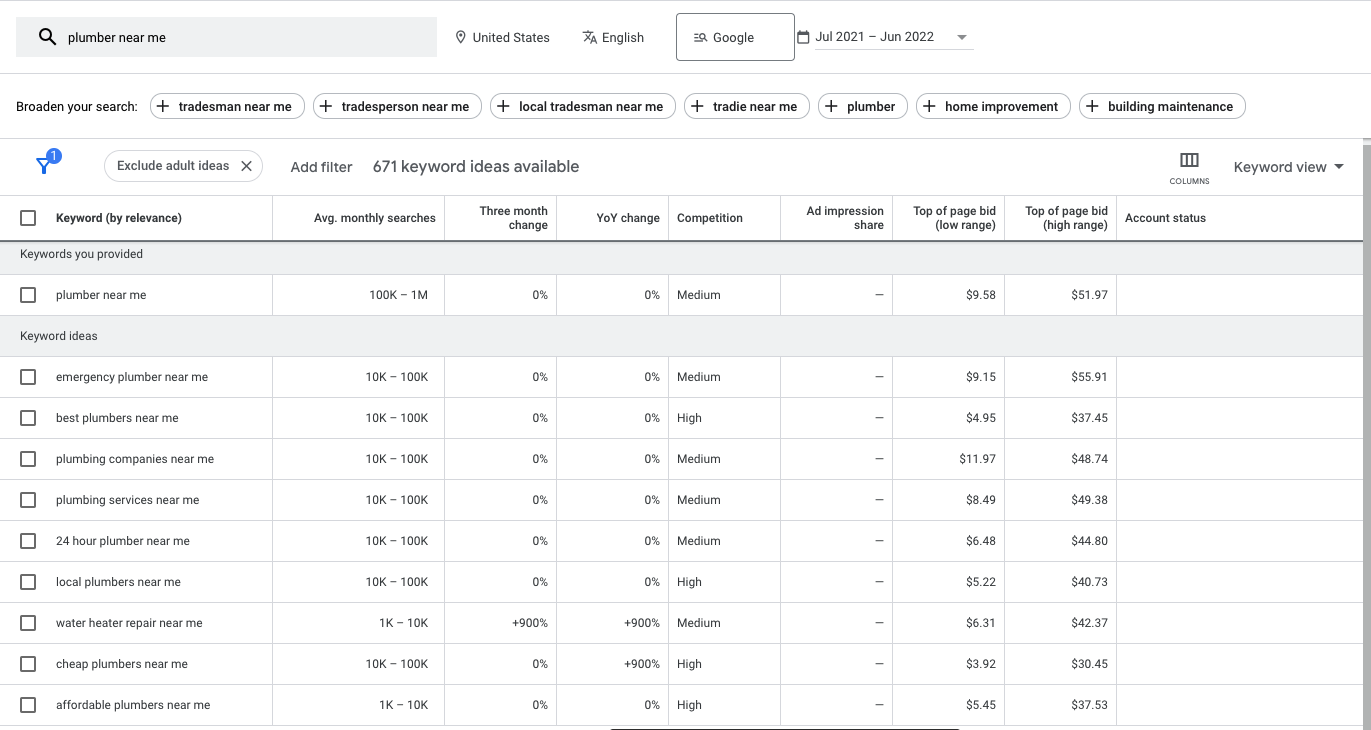 google keyword planner