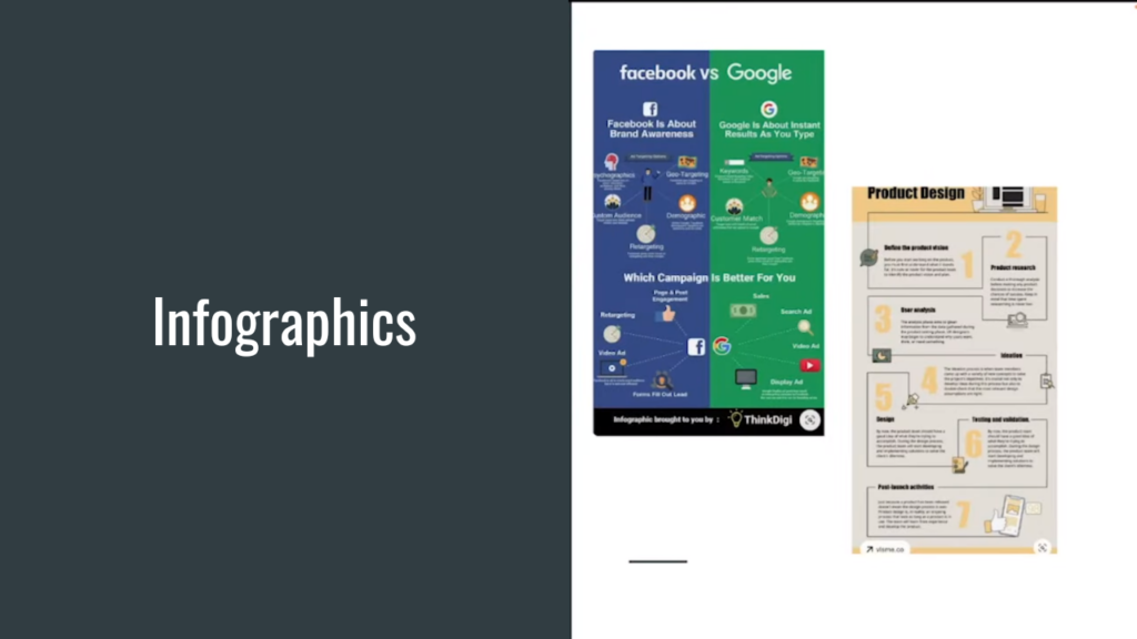Infographics